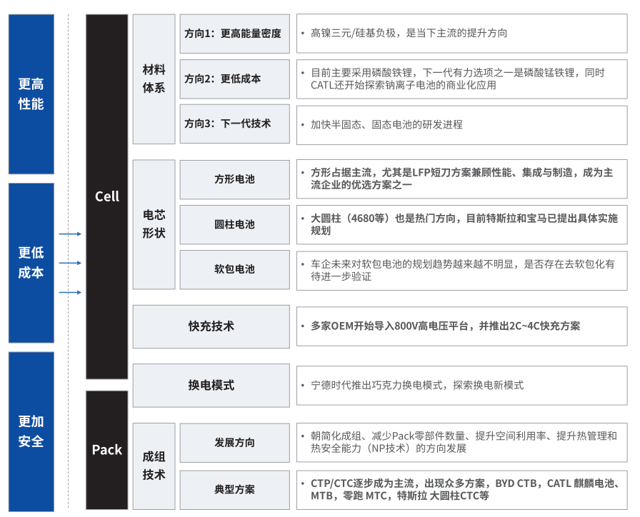 西安蔡司西安X射线显微镜